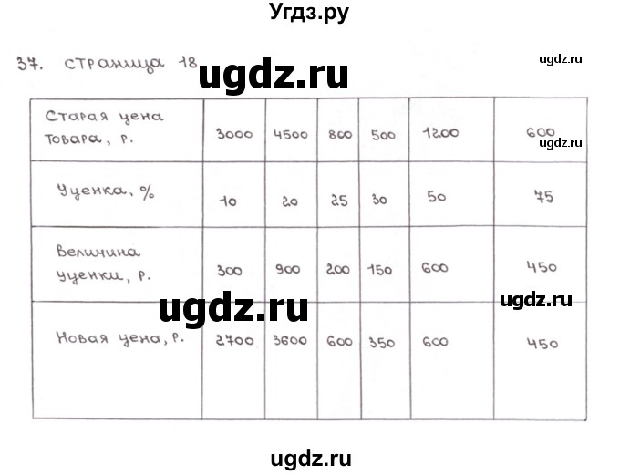 ГДЗ (Решебник №1) по математике 6 класс (тетрадь тренажёр) Бунимович Е.А. / упражнение / 37