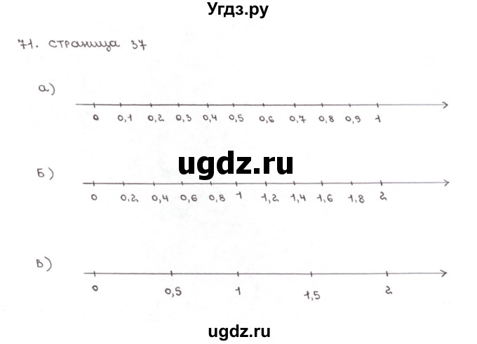 ГДЗ (Решебник №1) по математике 6 класс (тетрадь тренажёр) Бунимович Е.А. / упражнение / 71