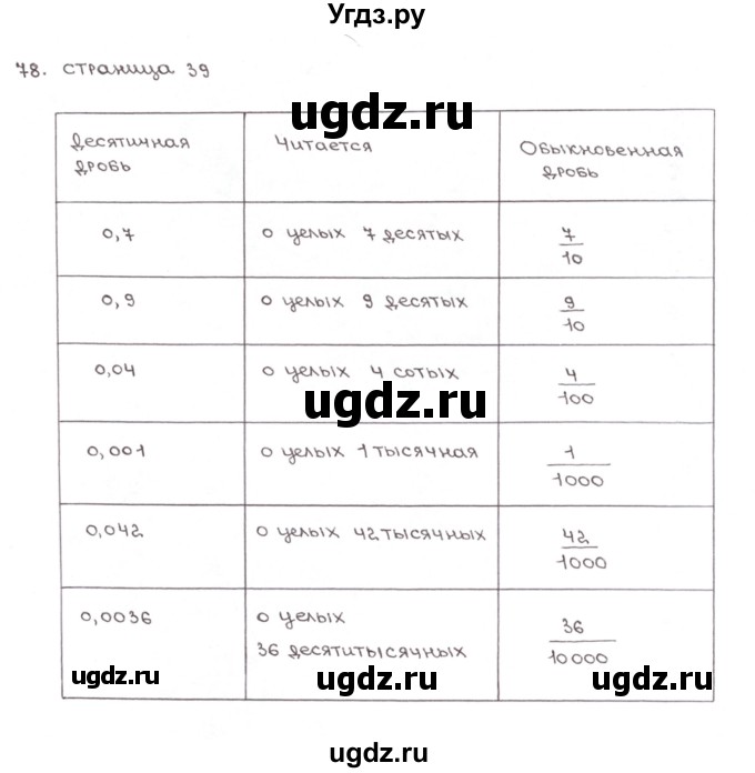 ГДЗ (Решебник №1) по математике 6 класс (тетрадь тренажёр) Бунимович Е.А. / упражнение / 78