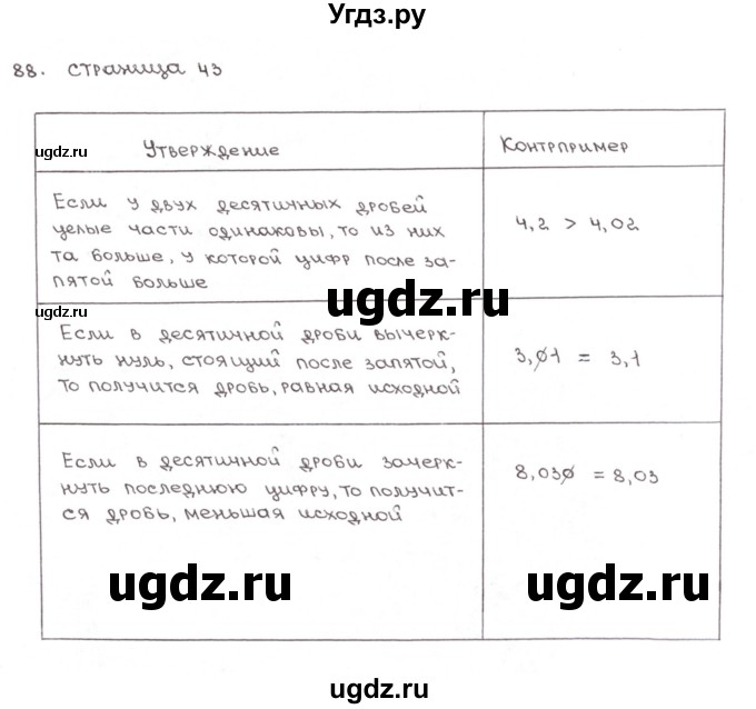 ГДЗ (Решебник №1) по математике 6 класс (тетрадь тренажёр) Бунимович Е.А. / упражнение / 88