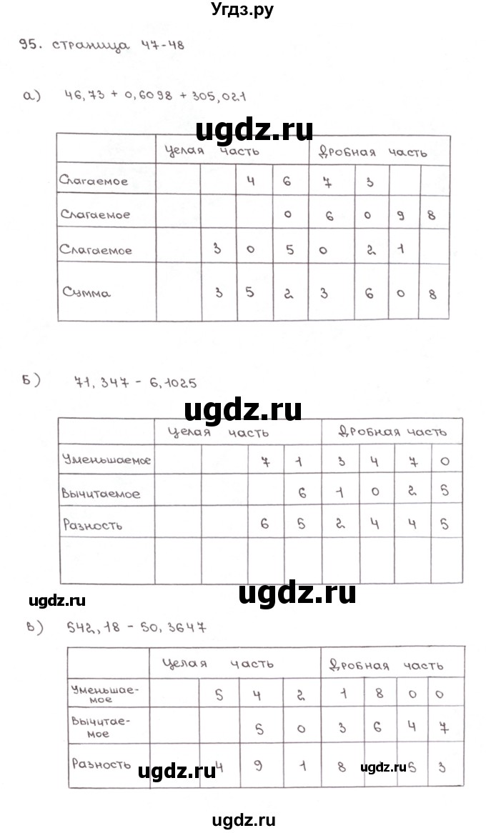 ГДЗ (Решебник №1) по математике 6 класс (тетрадь тренажёр) Бунимович Е.А. / упражнение / 95