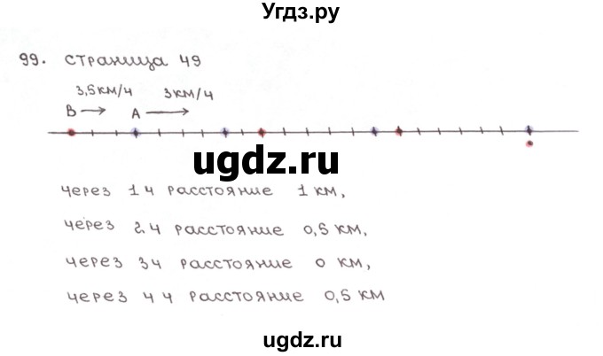 ГДЗ (Решебник №1) по математике 6 класс (тетрадь тренажёр) Бунимович Е.А. / упражнение / 99