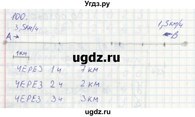 ГДЗ (Решебник №2) по математике 6 класс (тетрадь тренажёр) Бунимович Е.А. / упражнение / 100