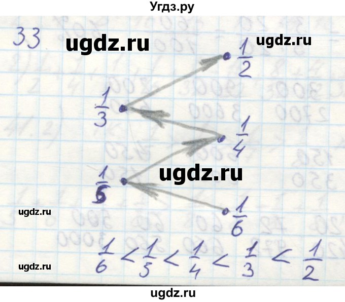 ГДЗ (Решебник №2) по математике 6 класс (тетрадь тренажёр) Бунимович Е.А. / упражнение / 33