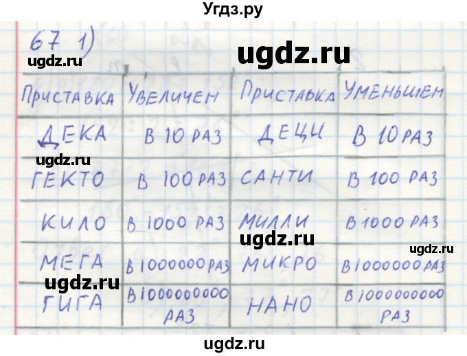 ГДЗ (Решебник №2) по математике 6 класс (тетрадь тренажёр) Бунимович Е.А. / упражнение / 67