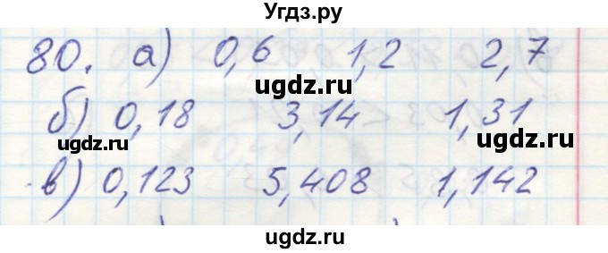 ГДЗ (Решебник №2) по математике 6 класс (тетрадь тренажёр) Бунимович Е.А. / упражнение / 80