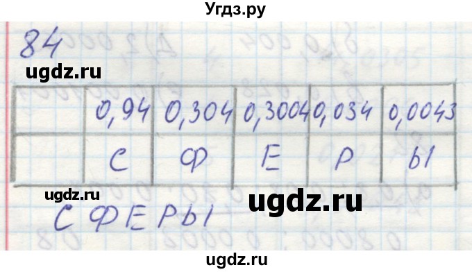 ГДЗ (Решебник №2) по математике 6 класс (тетрадь тренажёр) Бунимович Е.А. / упражнение / 84