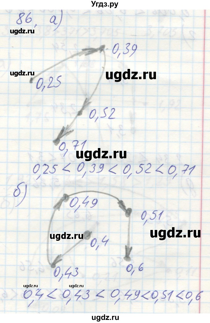 ГДЗ (Решебник №2) по математике 6 класс (тетрадь тренажёр) Бунимович Е.А. / упражнение / 86