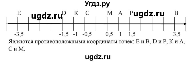 ГДЗ (Решебник к учебнику 2020) по математике 6 класс Е. А. Бунимович / номер / 618