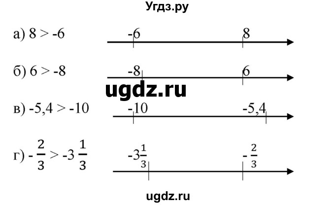 ГДЗ (Решебник к учебнику 2020) по математике 6 класс Е. А. Бунимович / номер / 622