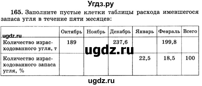 ГДЗ (учебник) по математике 6 класс (дидактические материалы) А.С. Чесноков / самостоятельная работа / вариант 4 / 165