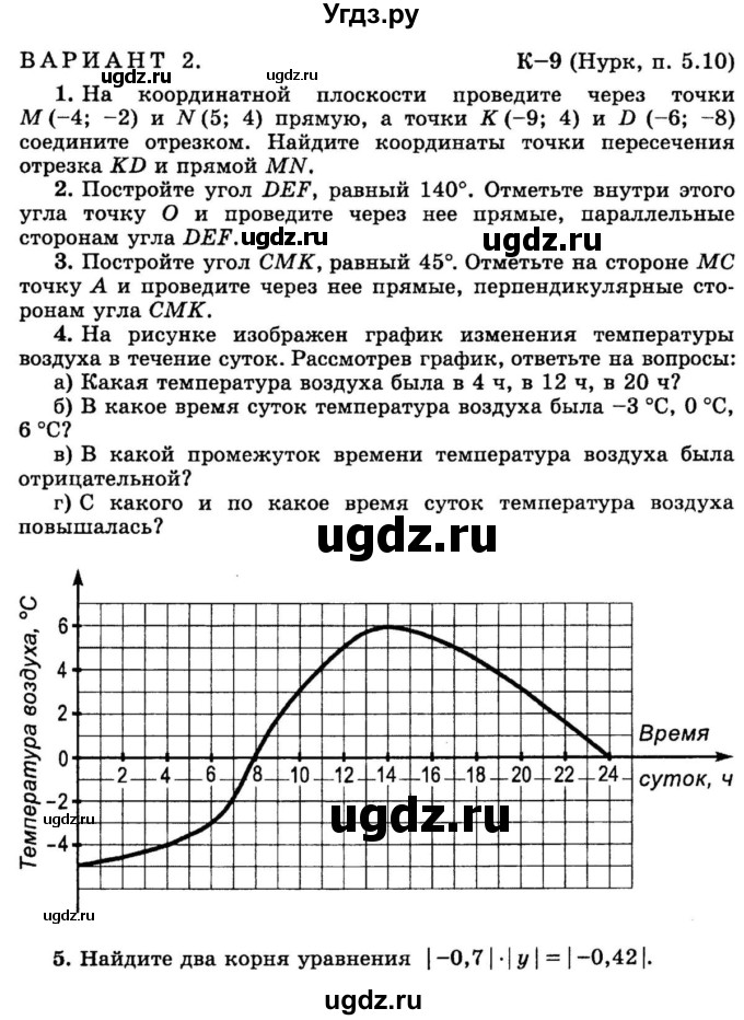 ГДЗ (учебник) по математике 6 класс (дидактические материалы) А.С. Чесноков / контрольная работа / Нурк / К-9 / 2