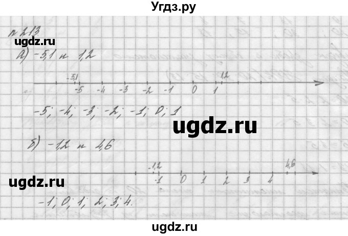 ГДЗ (решебник №2) по математике 6 класс (дидактические материалы) А.С. Чесноков / самостоятельная работа / вариант 4 / 213