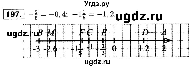 ГДЗ (решебник №1) по математике 6 класс (дидактические материалы) А.С. Чесноков / самостоятельная работа / вариант 1 / 197