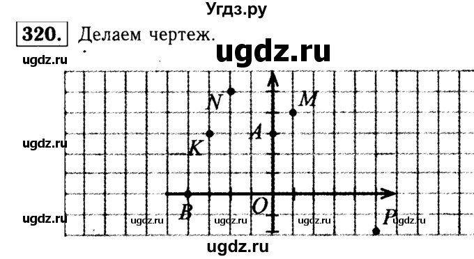 ГДЗ (решебник №1) по математике 6 класс (дидактические материалы) А.С. Чесноков / самостоятельная работа / вариант 1 / 320