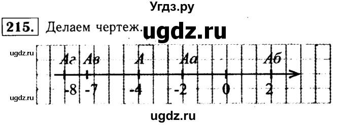 ГДЗ (решебник №1) по математике 6 класс (дидактические материалы) А.С. Чесноков / самостоятельная работа / вариант 2 / 215