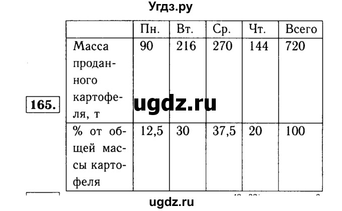 ГДЗ (решебник №1) по математике 6 класс (дидактические материалы) А.С. Чесноков / самостоятельная работа / вариант 3 / 165