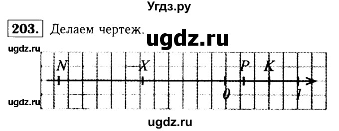 ГДЗ (решебник №1) по математике 6 класс (дидактические материалы) А.С. Чесноков / самостоятельная работа / вариант 4 / 203
