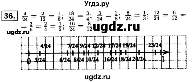 ГДЗ (решебник №1) по математике 6 класс (дидактические материалы) А.С. Чесноков / самостоятельная работа / вариант 4 / 36