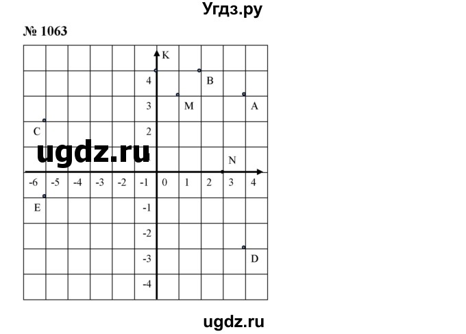 ГДЗ (Решебник №1) по математике 6 класс Никольский С.М. / задание номер / 1063