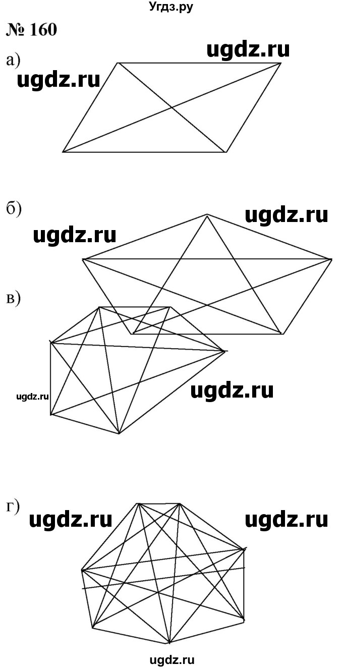 ГДЗ (Решебник №1) по математике 6 класс Никольский С.М. / задание номер / 160