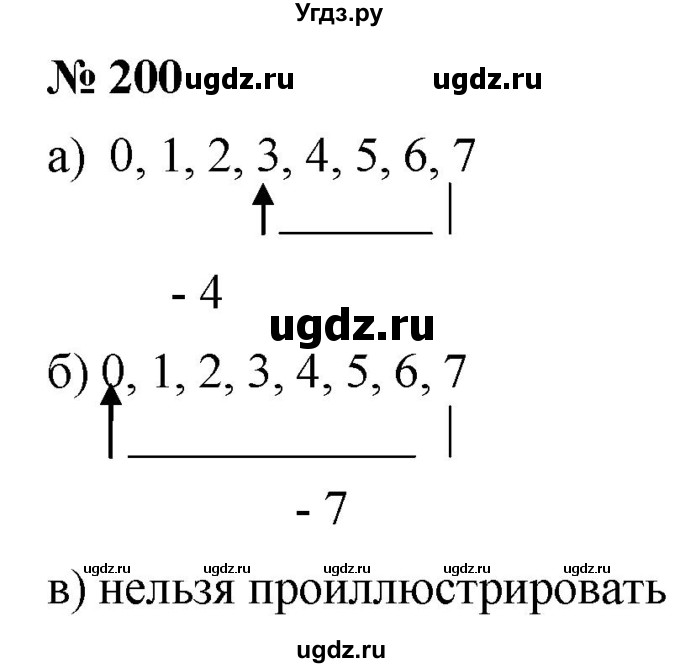 ГДЗ (Решебник №1) по математике 6 класс Никольский С.М. / задание номер / 200