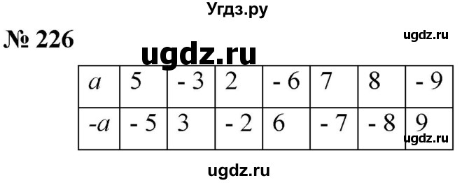 ГДЗ (Решебник №1) по математике 6 класс Никольский С.М. / задание номер / 226