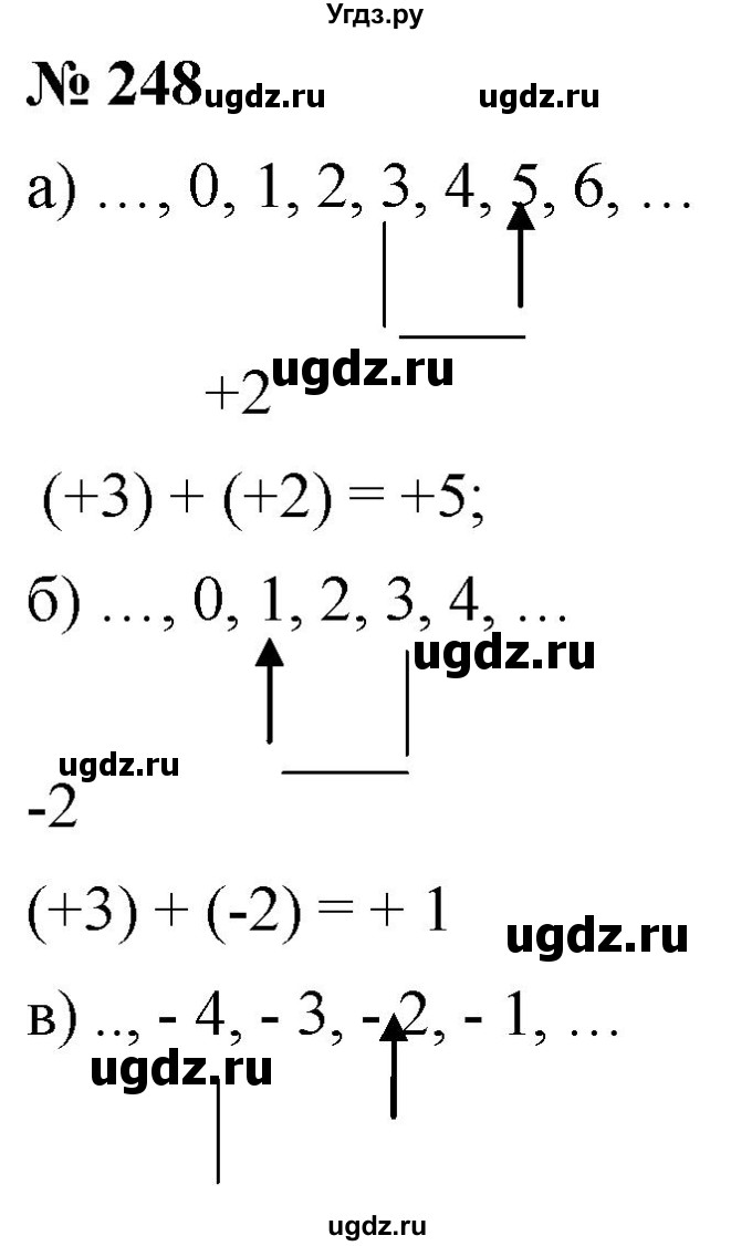 ГДЗ (Решебник №1) по математике 6 класс Никольский С.М. / задание номер / 248