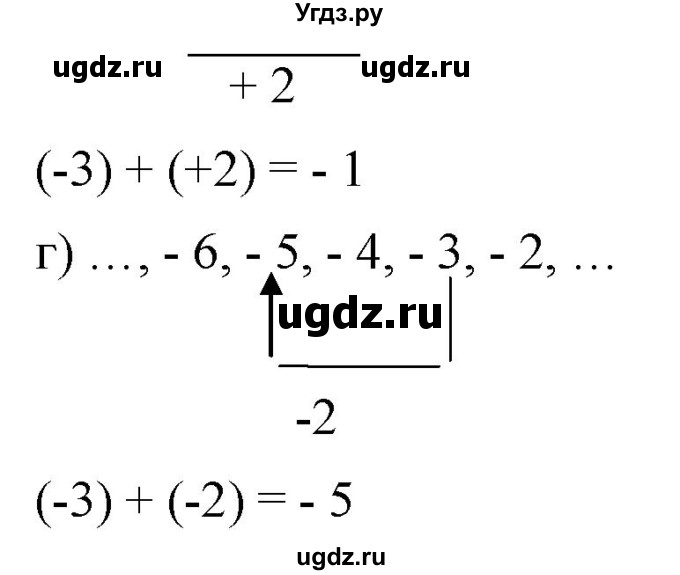 ГДЗ (Решебник №1) по математике 6 класс Никольский С.М. / задание номер / 248(продолжение 2)