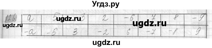 ГДЗ (Решебник №2) по математике 6 класс Никольский С.М. / задание номер / 226