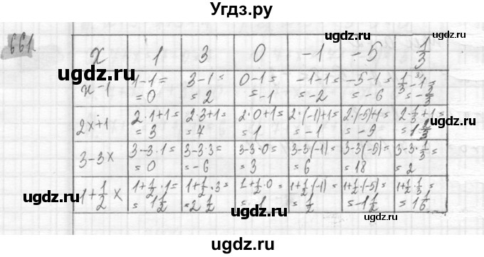 ГДЗ (Решебник №2) по математике 6 класс Никольский С.М. / задание номер / 661