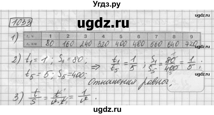 ГДЗ (Решебник) по математике 6 класс Зубарева И.И. / номер / 1033