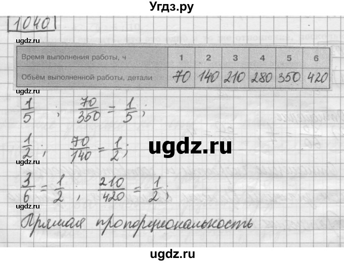 ГДЗ (Решебник) по математике 6 класс Зубарева И.И. / номер / 1040