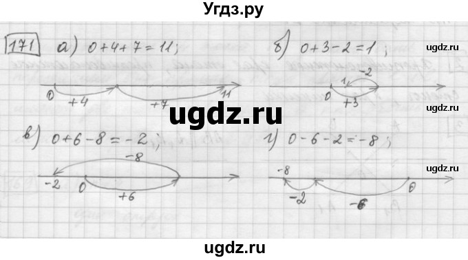 ГДЗ (Решебник) по математике 6 класс Зубарева И.И. / номер / 171
