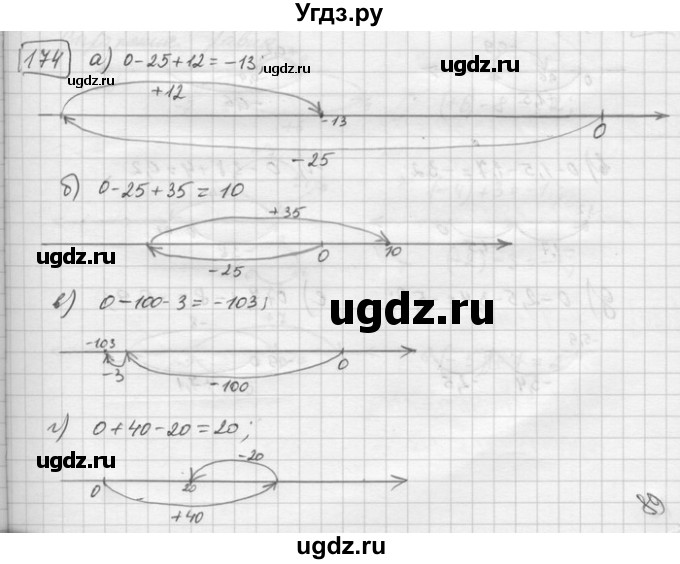 ГДЗ (Решебник) по математике 6 класс Зубарева И.И. / номер / 174