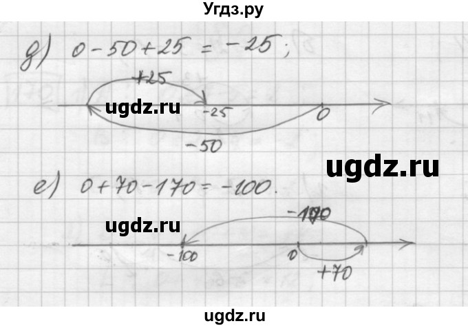 ГДЗ (Решебник) по математике 6 класс Зубарева И.И. / номер / 174(продолжение 2)