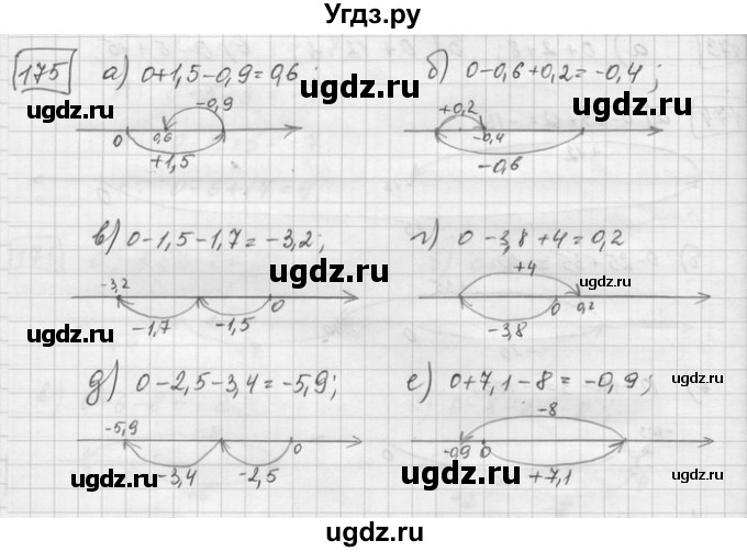 ГДЗ (Решебник) по математике 6 класс Зубарева И.И. / номер / 175