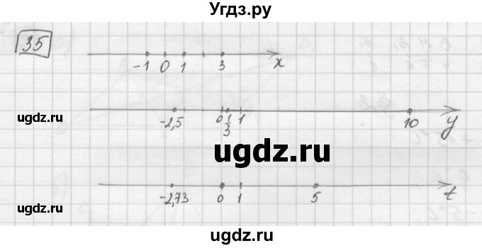 ГДЗ (Решебник) по математике 6 класс Зубарева И.И. / номер / 35