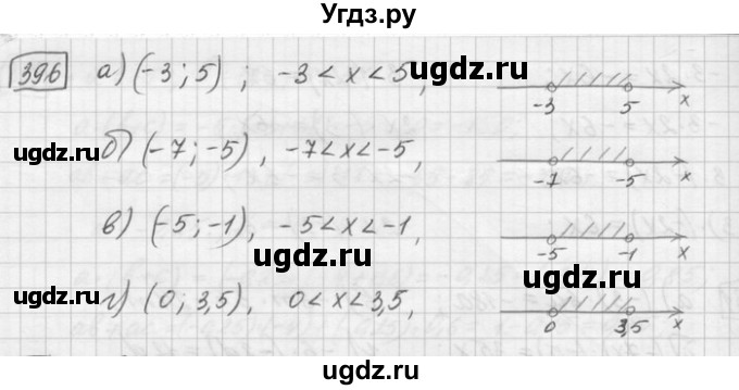 ГДЗ (Решебник) по математике 6 класс Зубарева И.И. / номер / 396