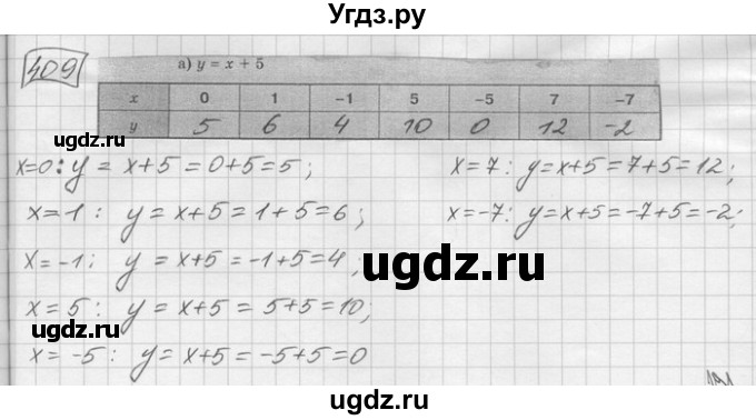 ГДЗ (Решебник) по математике 6 класс Зубарева И.И. / номер / 409