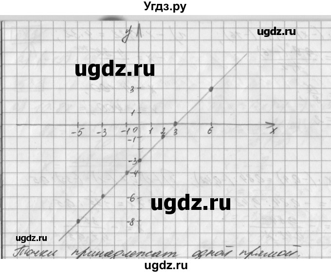 ГДЗ (Решебник) по математике 6 класс Зубарева И.И. / номер / 536(продолжение 2)