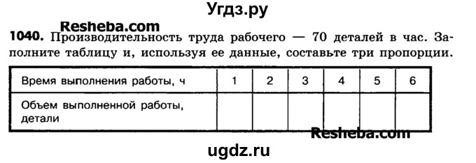 ГДЗ (Учебник) по математике 6 класс Зубарева И.И. / номер / 1040