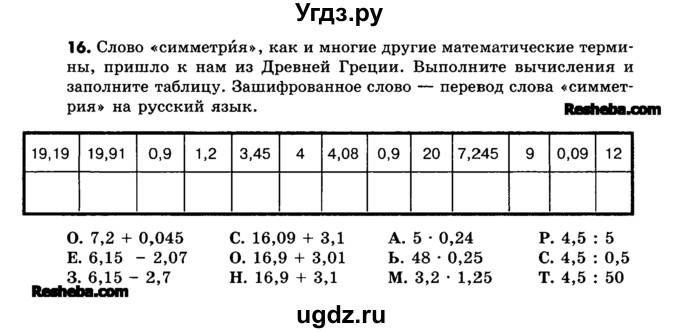 ГДЗ (Учебник) по математике 6 класс Зубарева И.И. / номер / 16