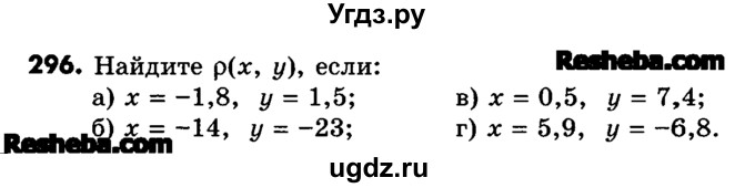 ГДЗ (Учебник) по математике 6 класс Зубарева И.И. / номер / 296