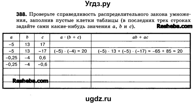 ГДЗ (Учебник) по математике 6 класс Зубарева И.И. / номер / 388