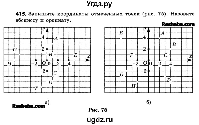 ГДЗ (Учебник) по математике 6 класс Зубарева И.И. / номер / 415