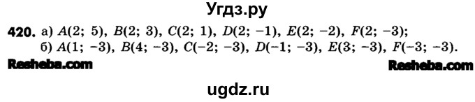 ГДЗ (Учебник) по математике 6 класс Зубарева И.И. / номер / 420
