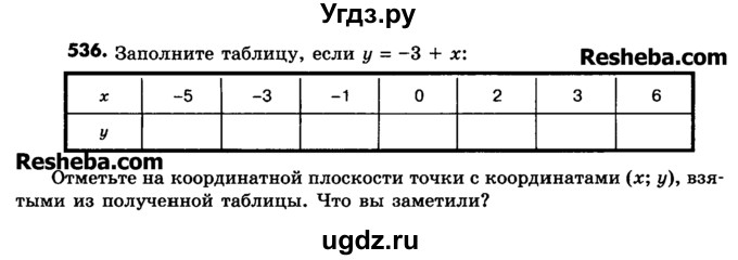 ГДЗ (Учебник) по математике 6 класс Зубарева И.И. / номер / 536