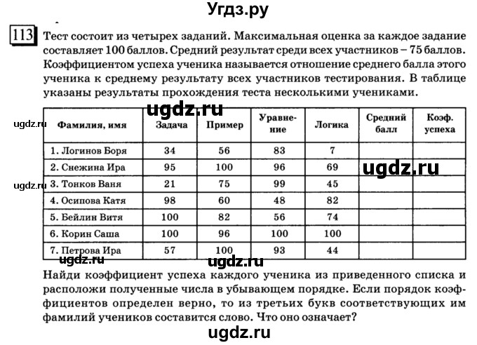 ГДЗ (учебник) по математике 6 класс Л. Г. Петерсон / часть 2 / 113