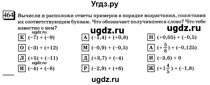 ГДЗ (учебник) по математике 6 класс Л. Г. Петерсон / часть 2 / 464